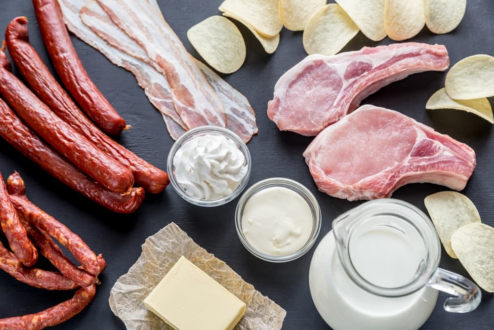 Does Dietary Fat Cause Weight Gain?