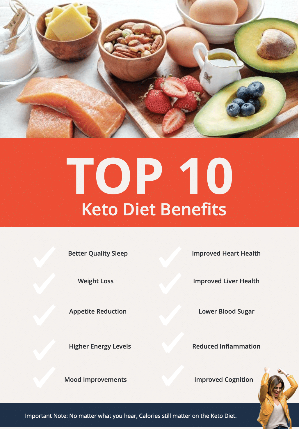top 10 keto diet benefits