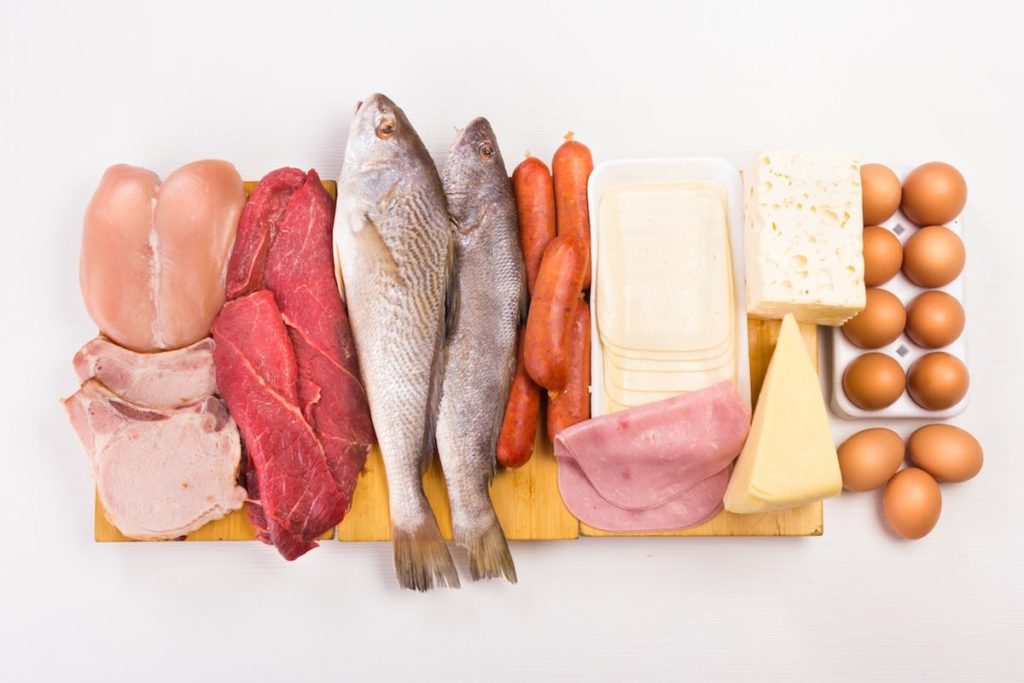 What is the Keto diet or ketogenic diet