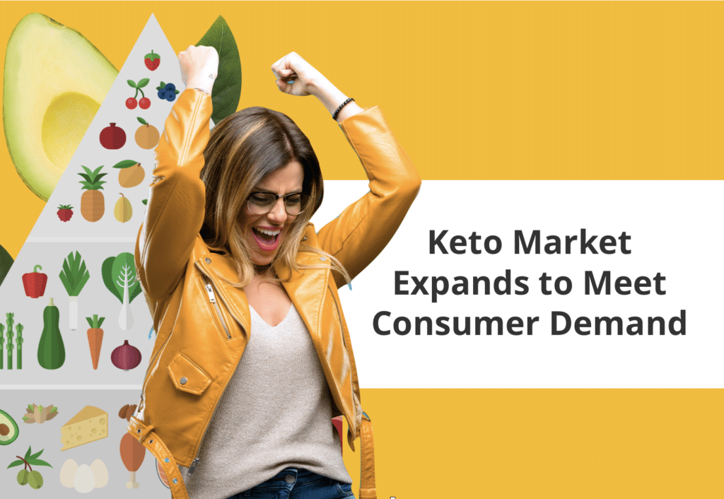 Keto Diet Product Market expands to meet Consumer demand