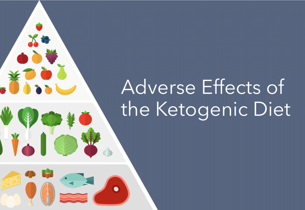 adverse effects of the ketogenic diet studies