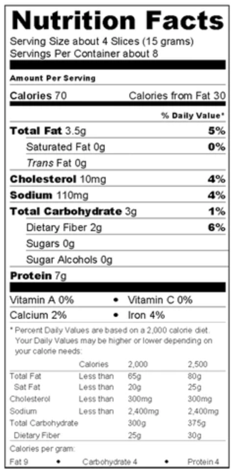 Nutrition facts