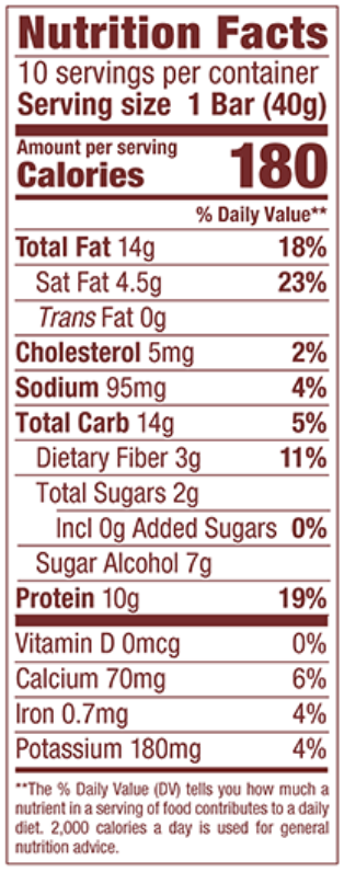 Nutrition facts