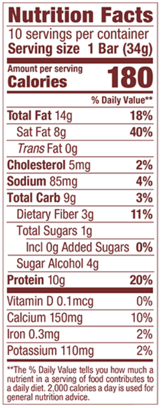 Nutrition facts