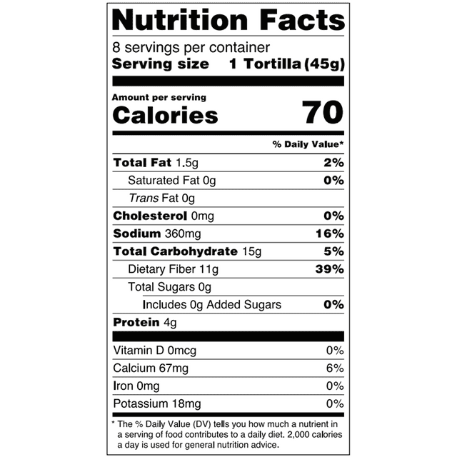 Nutrition facts