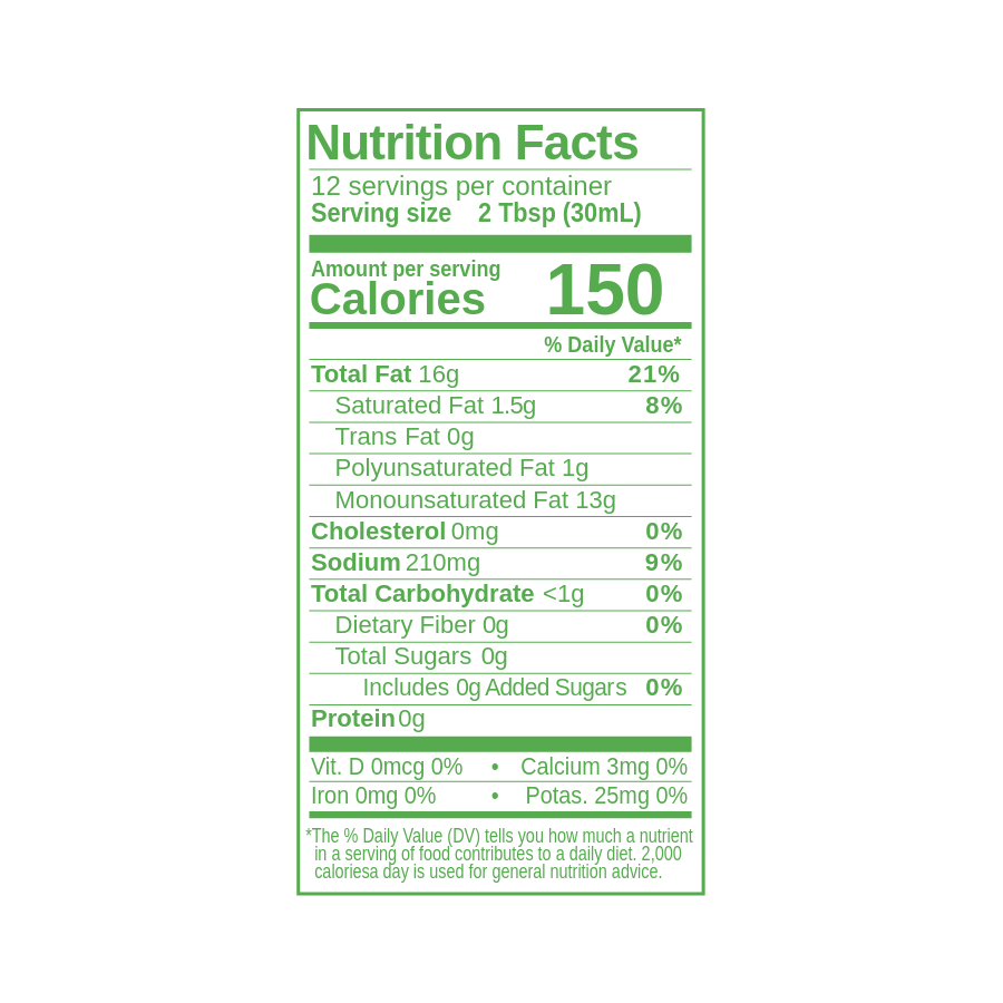 Nutrition facts