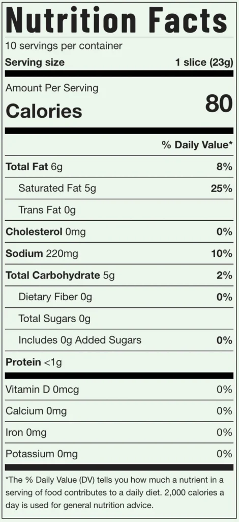 Nutrition facts