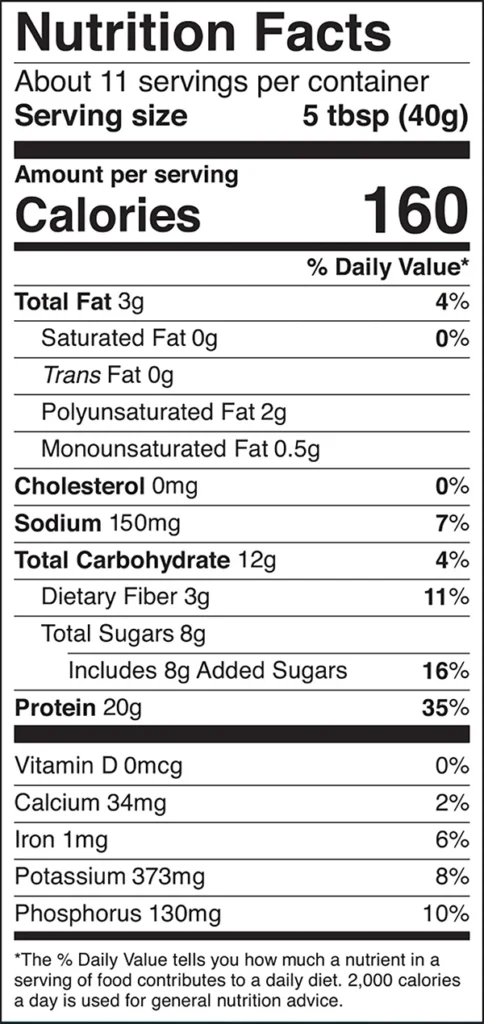 Nutrition facts
